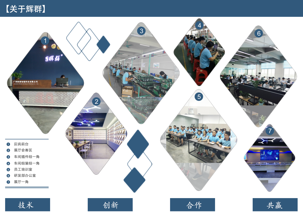 广州辉群云技术有限公司关于辉群.png 广州辉群云技术有限公司关于辉群.png